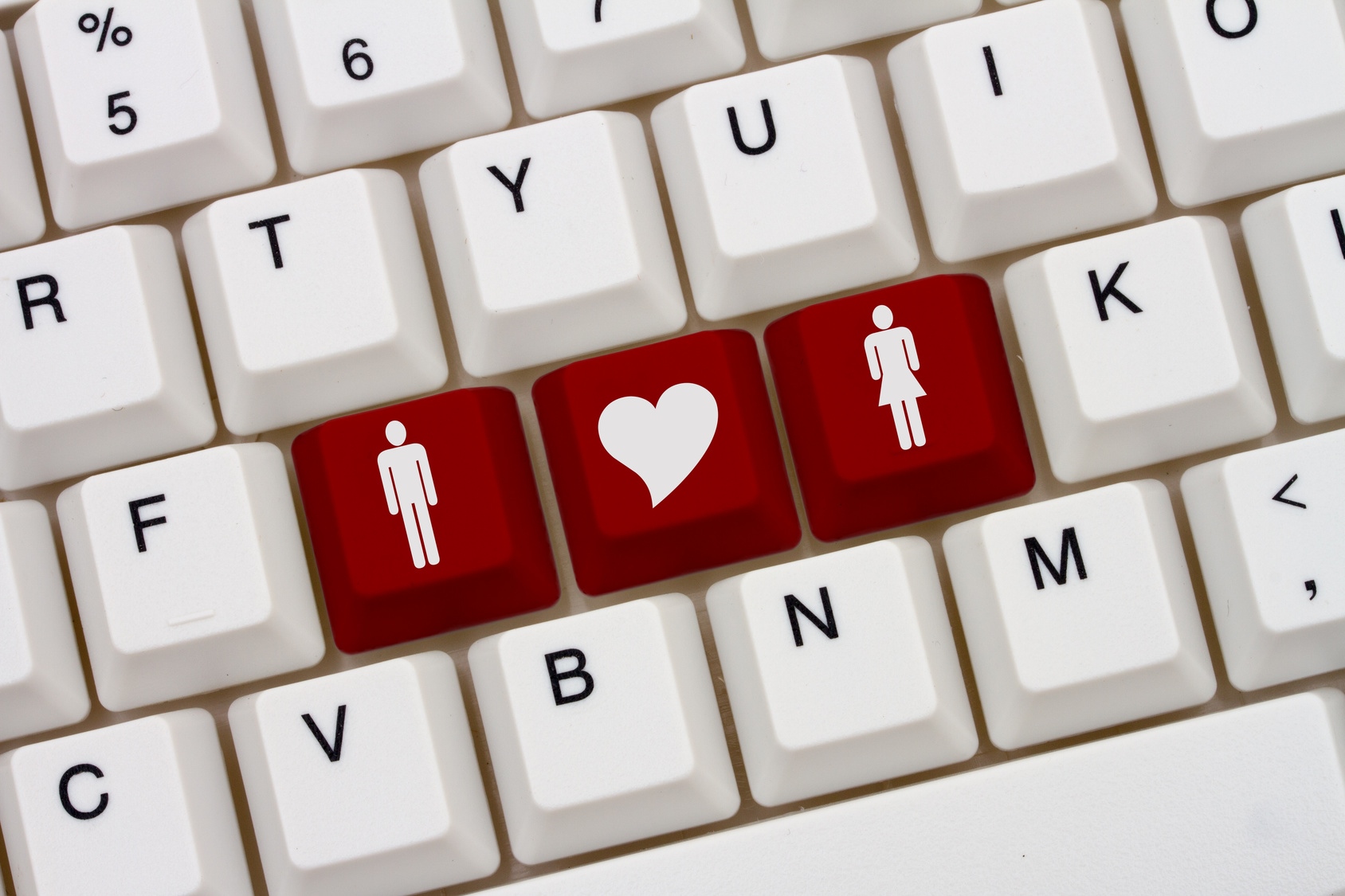 Welche partnervermittlung passt zu mir